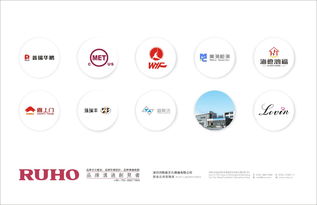 品牌形象整合 構(gòu)建企業(yè)視覺識(shí)別系統(tǒng)的全方位規(guī)劃